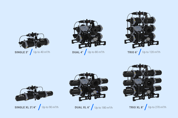 Alphadisc models