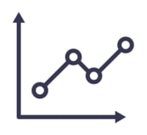 Monitoring