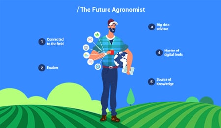 Will digital tools replace the field work of agronomists?